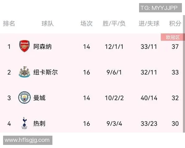 西安滑板队强势领跑攀岩联赛积分榜总分达到72分